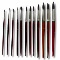 Aquarellpinsel – Feinhaarmischung – Made in Augsburg (Größe 1–12)